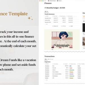 Pu&ograve; includere: Uno screenshot di un sito web di modello finanziario con uno sfondo verde chiaro. Il sito web ha una sezione per tenere traccia delle entrate e delle spese, una sezione per impostare fondi da sogno e una sezione per visualizzare le transazioni. Il sito web ha anche un budget mensile di 1.500 &euro;.