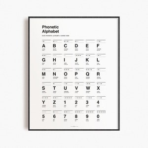 Minimalist Phonetic Alphabet Poster | NATO Alphabet & International Morse Code Print | Educational Poster | Contemporary Home Wall Art Decor