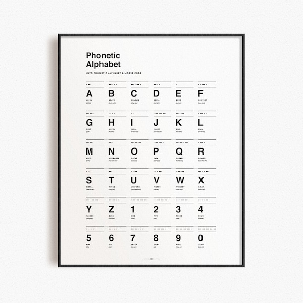 Minimalist Phonetic Alphabet Poster | NATO Alphabet & International Morse Code Print | Educational Poster | Contemporary Home Wall Art Decor