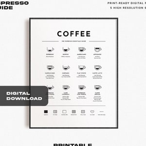 Minimalistische koffiepostergrafiek | Espressodranken Koffie Printgids | Afdrukbare koffieshop kunst aan de muur | Keukenkast Decor Direct downloaden