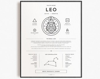 Leo Zodiac Print | Printable Horoscope Poster | Zodiac Star Sign Art Print | Minimalist B&W Astrology Wall Art | Instant Digital Download