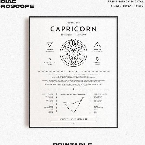 Capricorn Print Etsy Canada