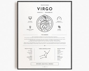 Virgo Zodiac Print | Printable Horoscope Poster | Zodiac Star Sign Art Print | Minimalist B&W Astrology Wall Art | Instant Digital Download