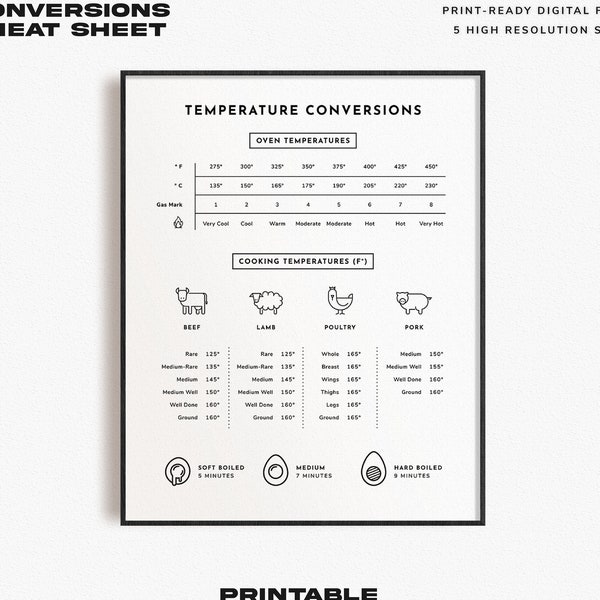 Minimalist Temperature Conversion Print | Cooking Temperature Conversion Chart Poster | Printable Kitchen Wall Art, Instant Digital Download