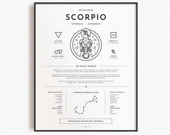 Scorpio Zodiac Print | Printable Horoscope Poster | Zodiac Star Sign Print | Minimalist B&W Astrology Wall Art | Instant Digital Download