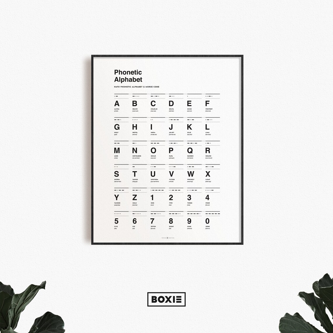 NATO Phonetic Alphabet & Morse Code Poster | Minimalist Home Decor - Etsy