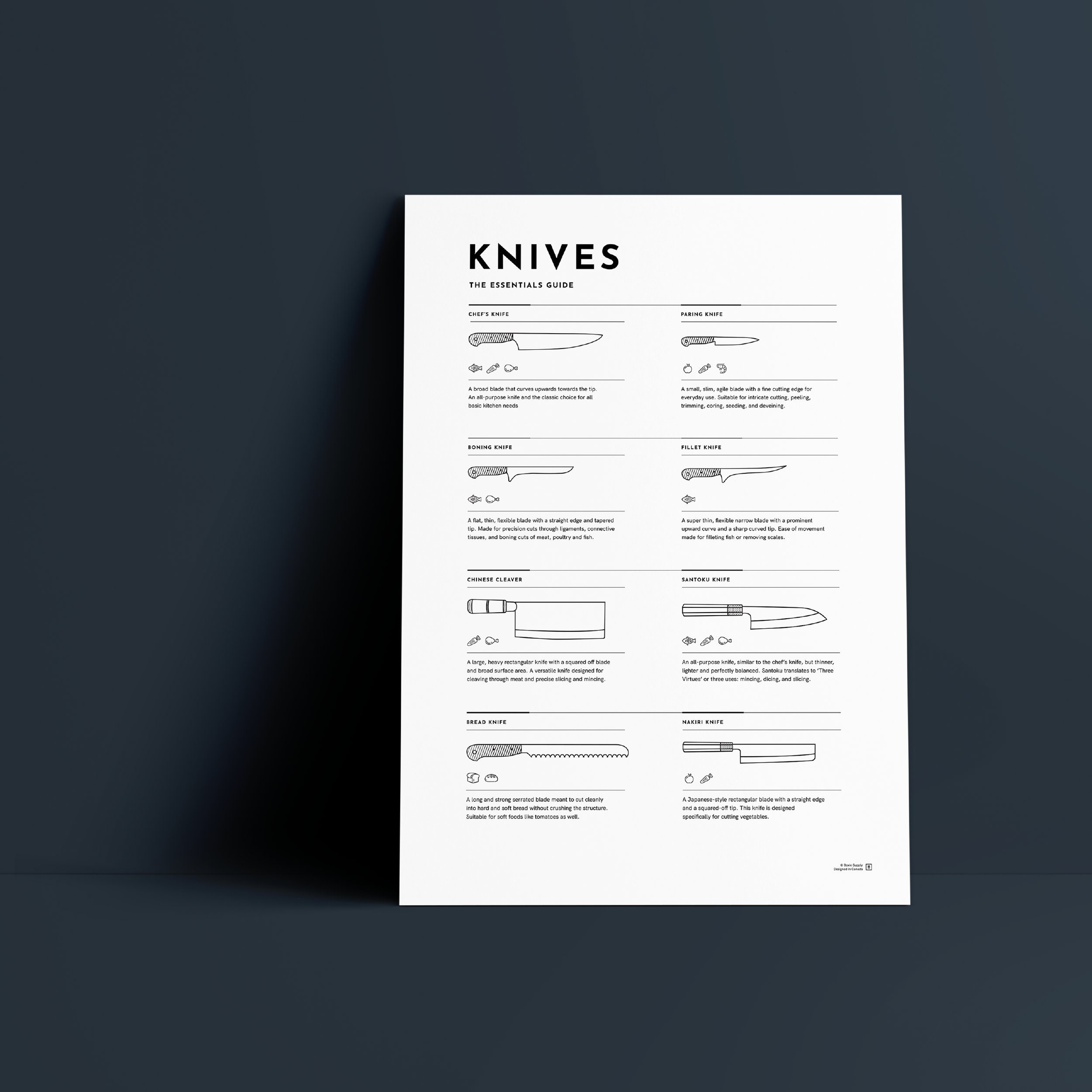 Minimalist Knife Chart Kitchen Knives Print Guide Digital Printable Wall Art Home, Kitchen