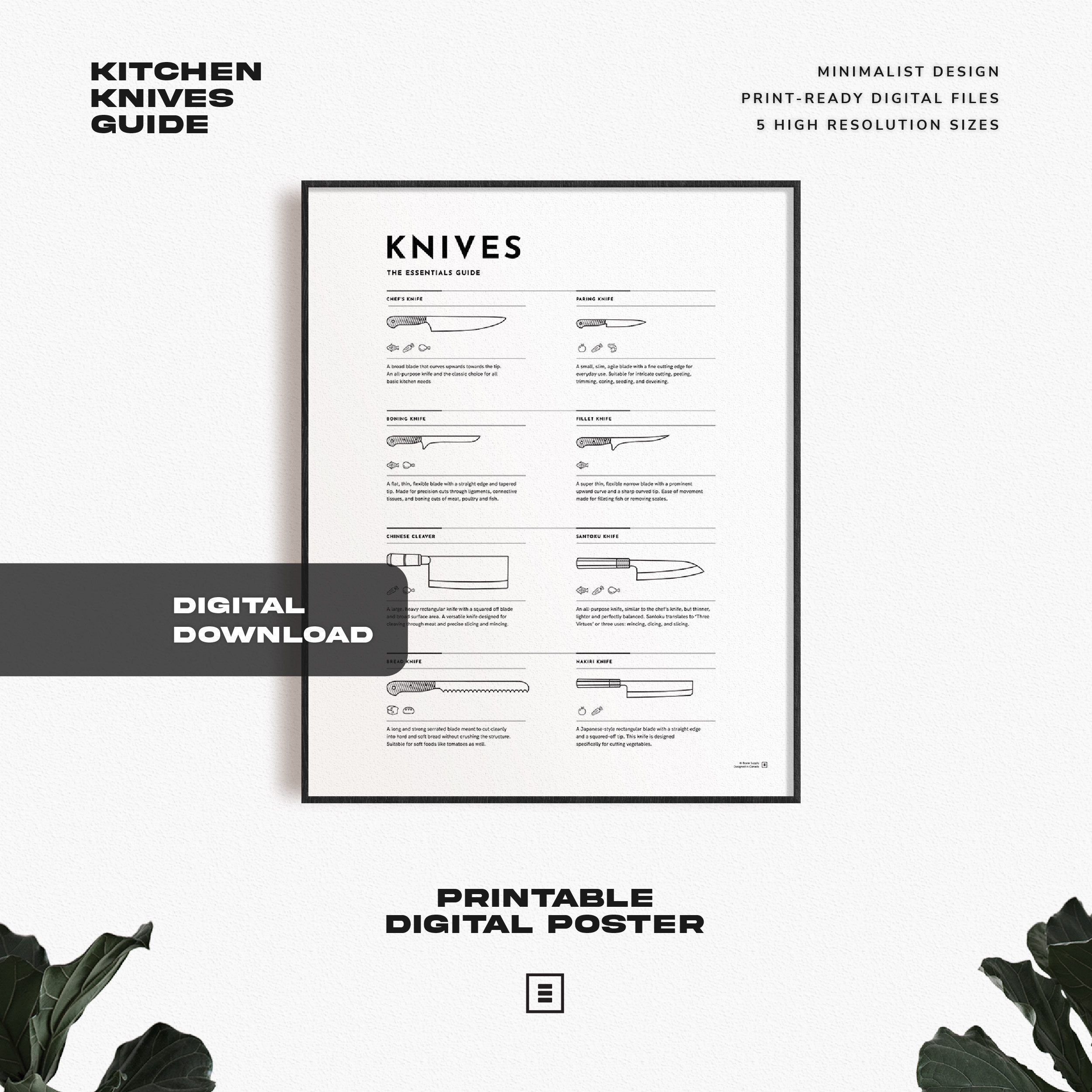 Minimalist Knife Chart Kitchen Knives Print Guide Digital Printable Wall Art Home, Kitchen ...