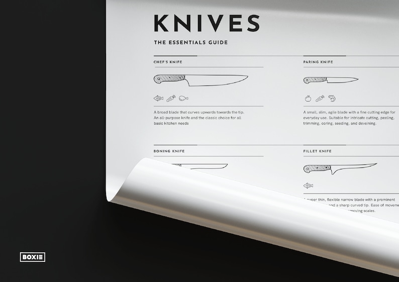 Minimalist Knife Chart Kitchen Knives Print Guide Digital Printable Wall Art Home, Kitchen