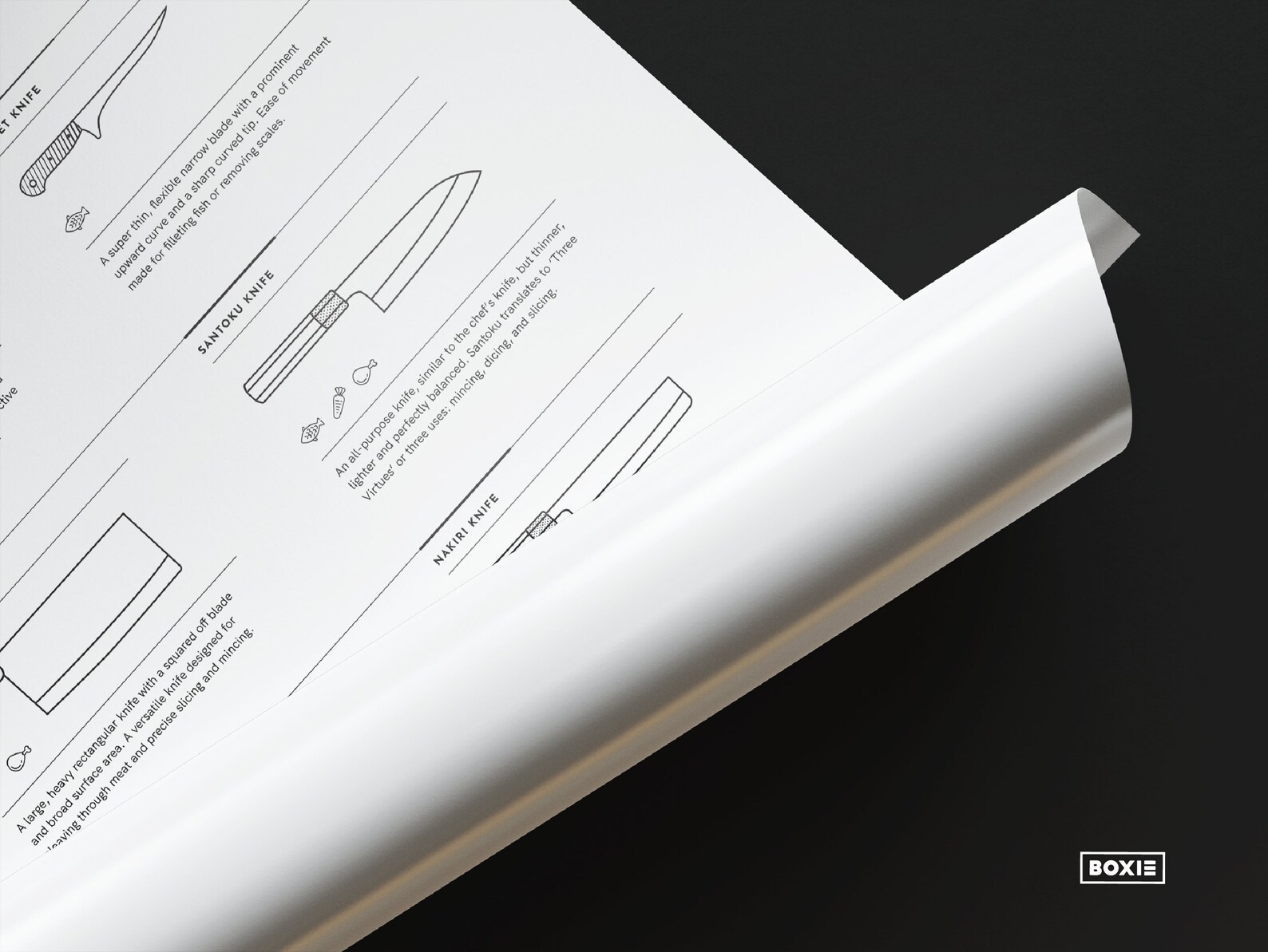 Minimalist Knife Chart Kitchen Knives Print Guide Digital Printable Wall Art Home, Kitchen ...