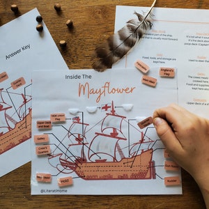 Thanksgiving History, Mayflower and Pilgrims Learning Activity, Homeschool Unit Study Lesson