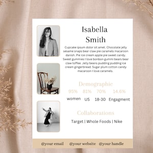 editable media kit template | blogger media kit | instagram media kit | press kit | media kit template | media kit canva | canva media kit