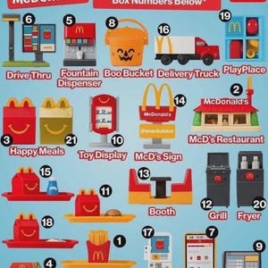 Mcdonalds Playplace - Etsy