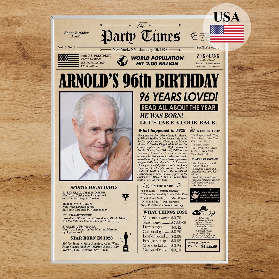 Personalized 96th Birthday, Custom Gift, 1928 Newspaper , Printable ...