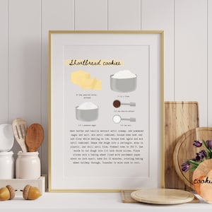 Shortbread Cookies Illustrated Recipe - Instant Download - Printable Recipe - Kitchen Art Decor