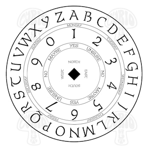 Könnte beinhalten: Ein schwarz-weißes Wahrsagebrett mit kreisförmigem Design. Das Brett zeigt Buchstaben, Zahlen und Richtungsanzeigen mit Texten wie "Ja", "Nein" und Wochentagen. Die Mitte hat eine rautenförmige Form.