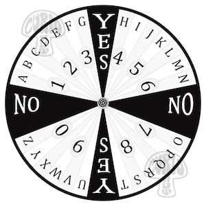 Könnte beinhalten: Ein schwarz-weißes Entscheidungsrad mit den Wörtern „JA“ und „NEIN“. Das Rad ist in Segmente mit Zahlen und Buchstaben unterteilt. Der Text „Item#PB1“ und „Curio Hut © 2024“ sind ebenfalls sichtbar. Ein spielerisches Design.