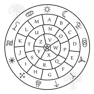 May include: Black and white illustration of a divination wheel with letters, symbols, and a central star. The wheel has three concentric circles with letters A-Z. The image includes the text "Curio Hut © 2025" and "item#SW4".