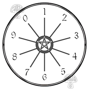 Può includere: Un grafico circolare in bianco e nero con un pentagramma centrale e linee radiali, numerato da 0 a 9. Il design include il testo "Curio Hut © 2025" e "item#pb2".