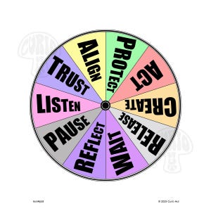 May include: A colorful wheel with segments labeled "Trust", "Listen", "Pause", "Reflect", "Wait", "Release", "Create", "Act", "Protect", and "Align". The wheel has a black border and is set against a white background. The text "2025 Curio Hut" is at the bottom.