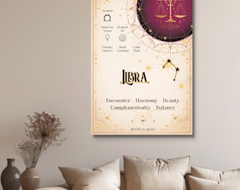 May include: A gold and pink zodiac poster with the Libra symbol, constellation, and astrological information. The poster features the text "Libra", "Encounter - Harmony - Beauty", "Complementarity - Balance", and "23.09 to 22.10".