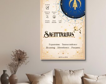 Sagittarius Wall Art, Celestial Vintage Zodiac Decor for Astrology Lovers, Matte Canvas Print, Stretched Wall Art, Astrology Home Deco
