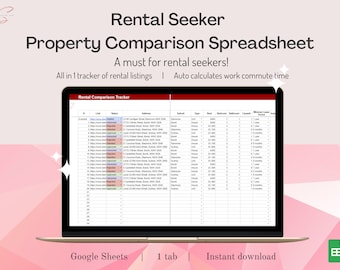 Rastreador de hojas de cálculo de comparación de propiedades para buscadores de alquileres: Guía de plantillas de Planificador de Excel de Google Sheets para inquilinos de bienes raíces
