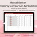 Rental Seeker Property Comparison Spreadsheet Tracker-- Real Estate ...