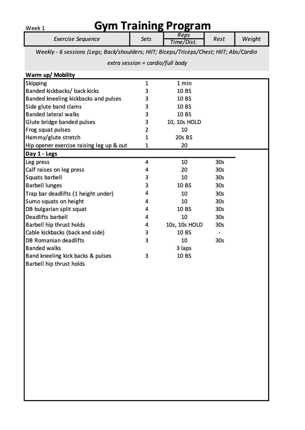 GYM TRAINING PROGRAM - Etsy
