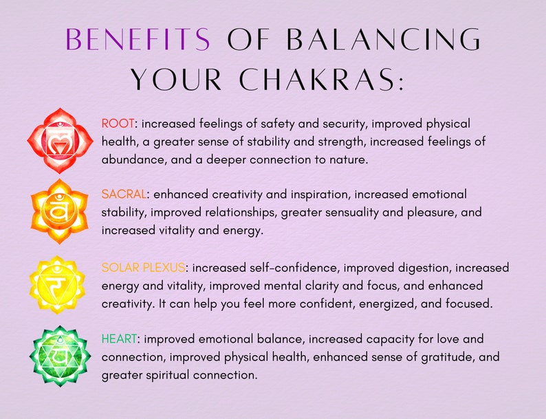 The Ultimate Chakra Printable Bundle | Chakra Cheat Sheets | Chakra ...
