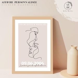 Personalized poster, couple, date, meeting, minimalist, art, decoration, line, face, love, Valentine's Day, unique gift idea for men and women