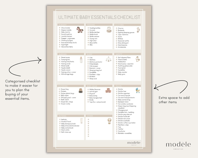 Baby Essentials Checklist Newborn Essentials Nursery Checklist Etsy
