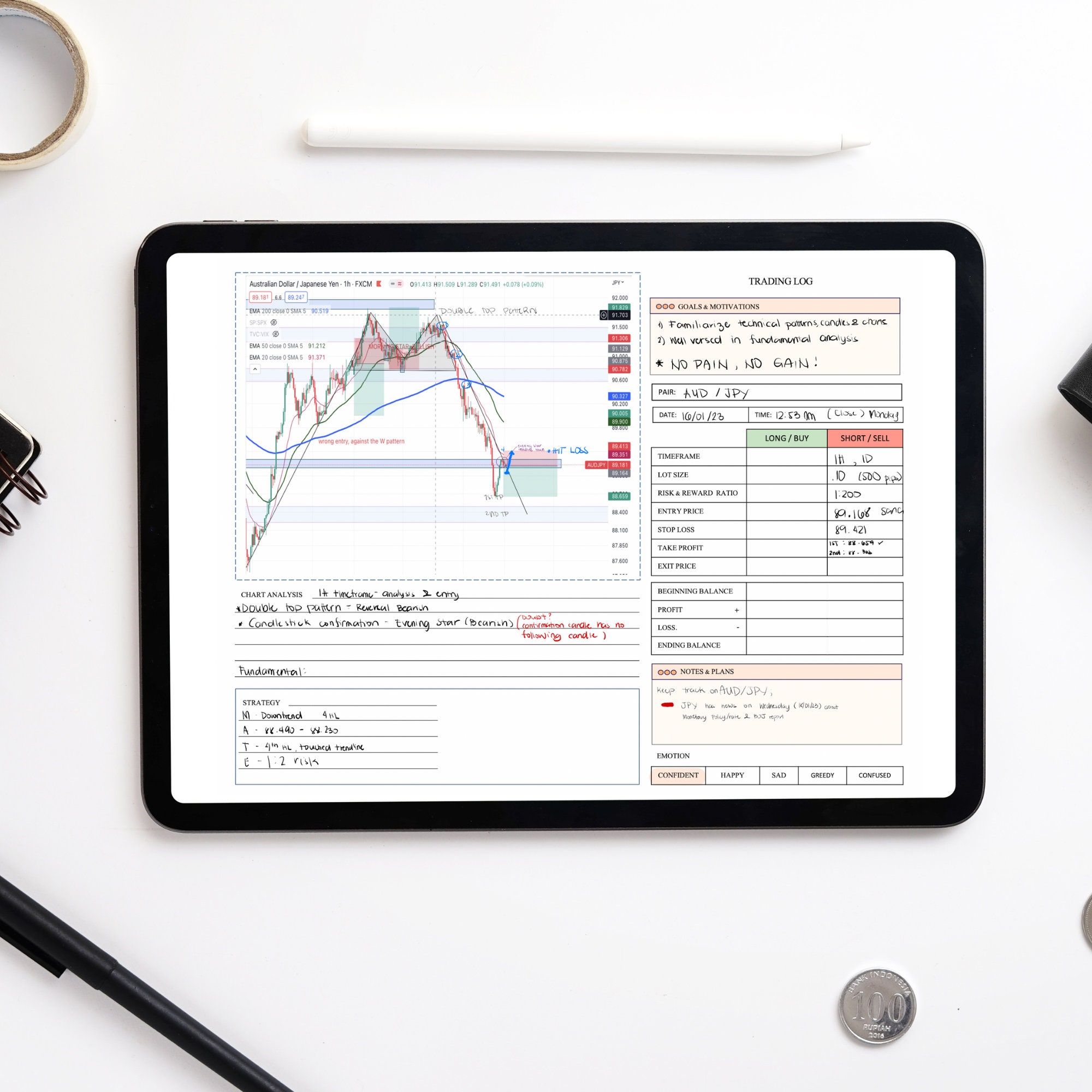 Trading Journal - Etsy