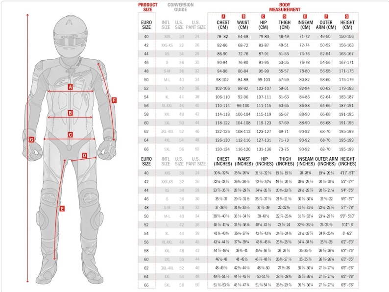 May include: A size chart for motorcycle racing suits with measurements in inches and centimeters. The chart shows the conversion between European, International, and US sizes for jackets and pants. It also includes body measurements for chest, waist, hip, thigh, inseam, outer arm, and height.