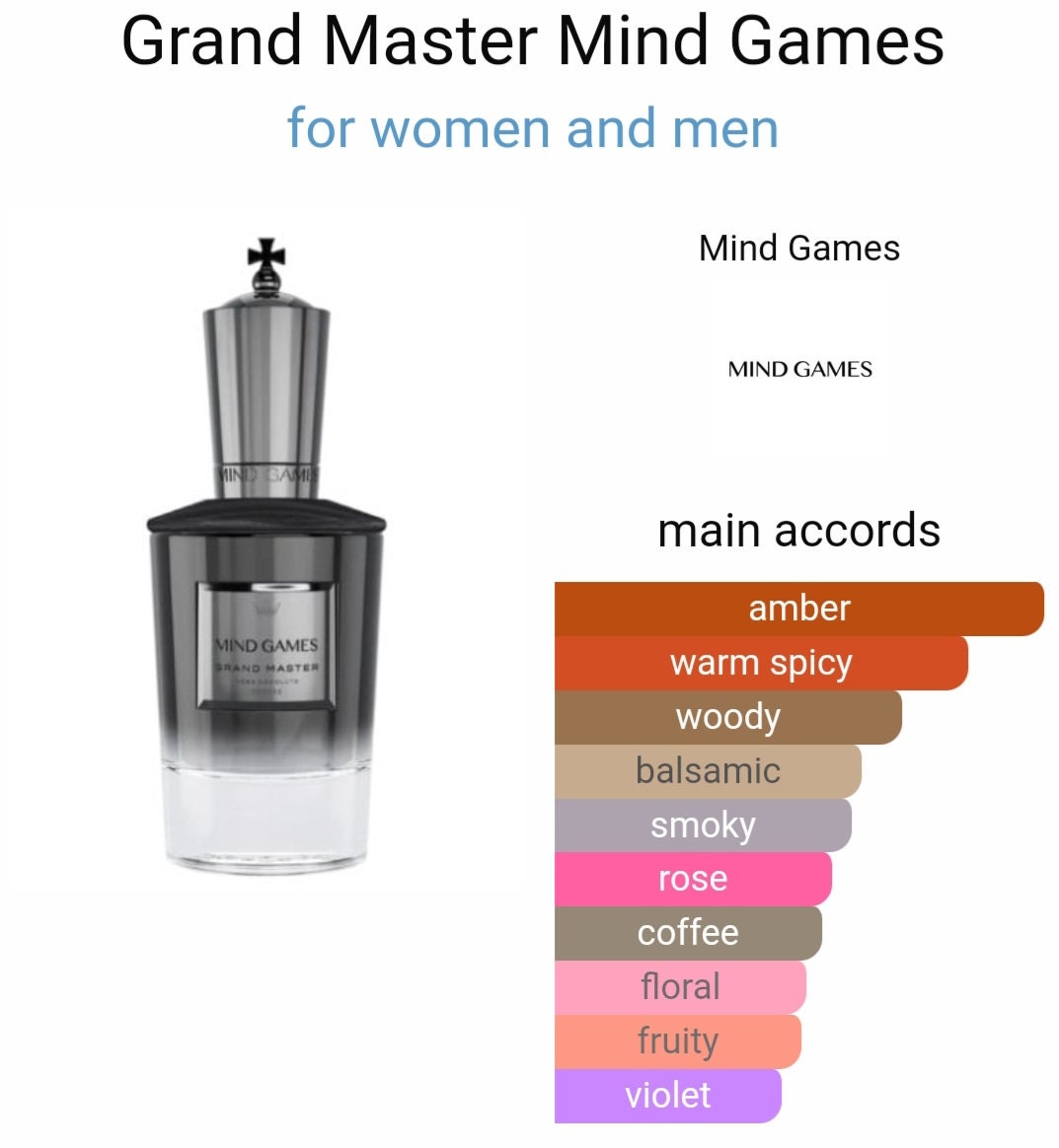 MIND GAMES Grand Master Extrait de Parfum - Black King, 3.4 oz.