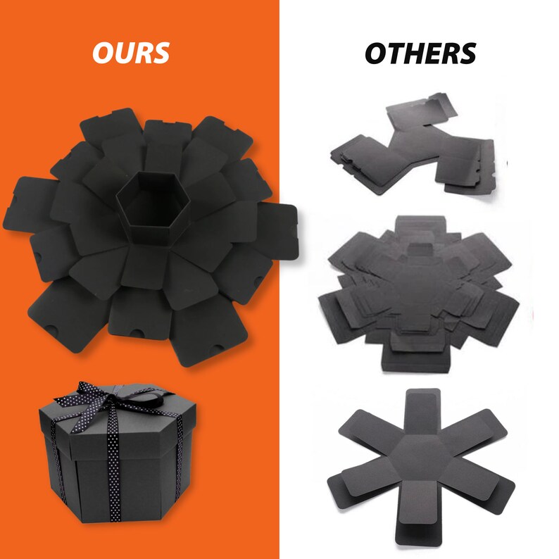 Photo Explosion Gift Box Kit Custom Photo Gift Box Perfect for Fathers