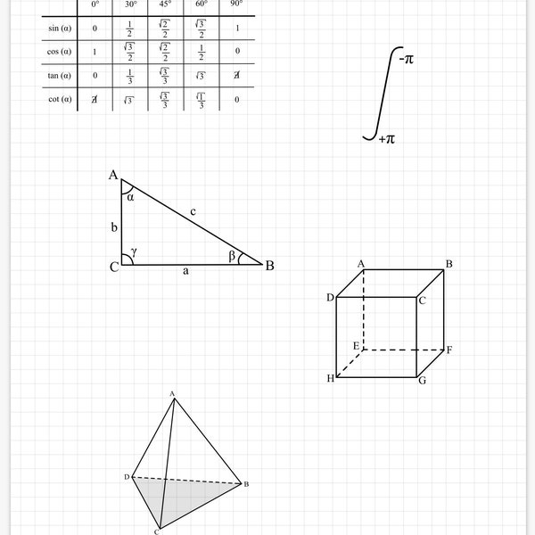 Goodnotes Math Stickers Etsy