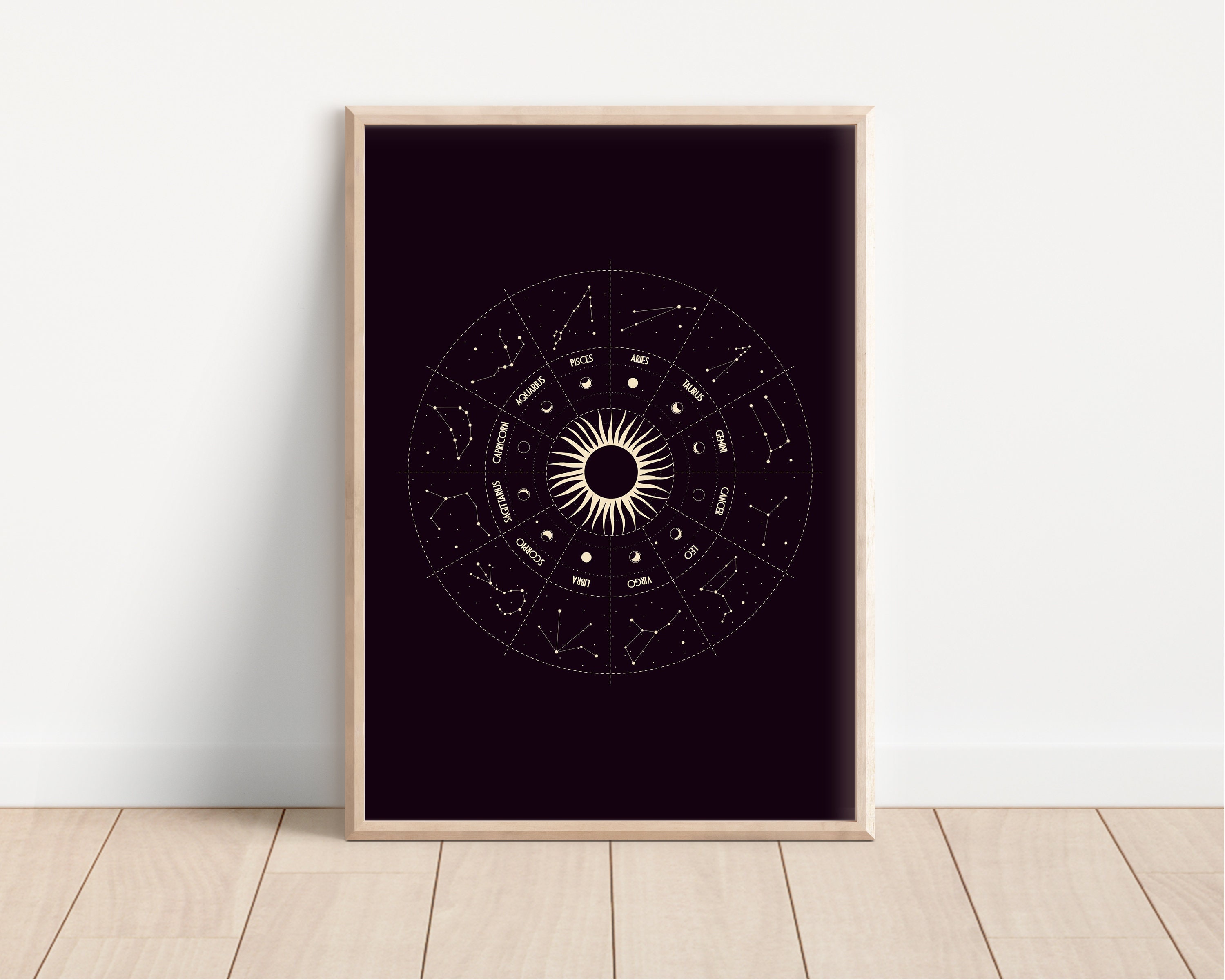 Zodiac Wheel astrology Poster Printable galaxy Digital - Etsy