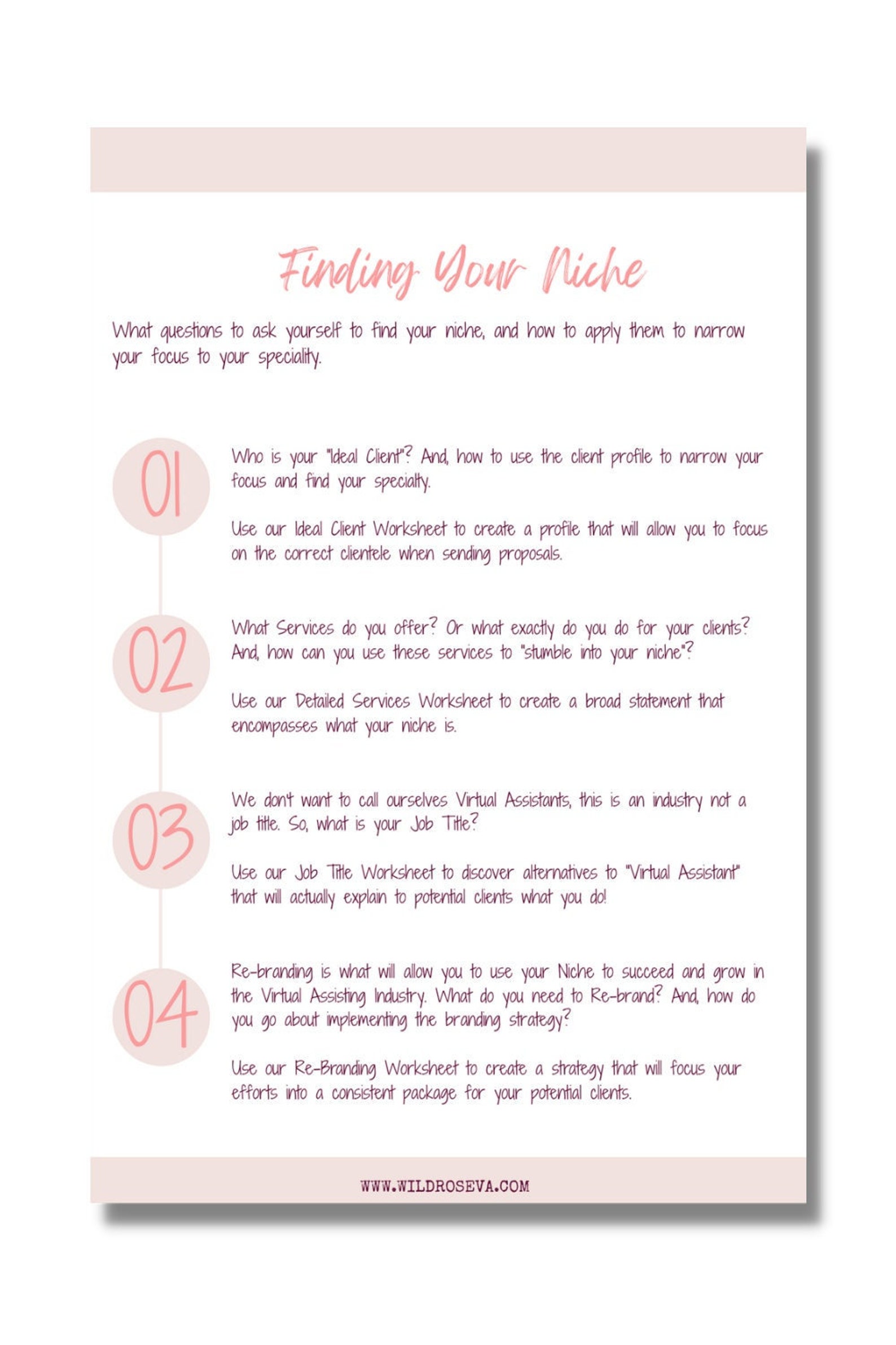 Finding Your Niche Workbook - Etsy