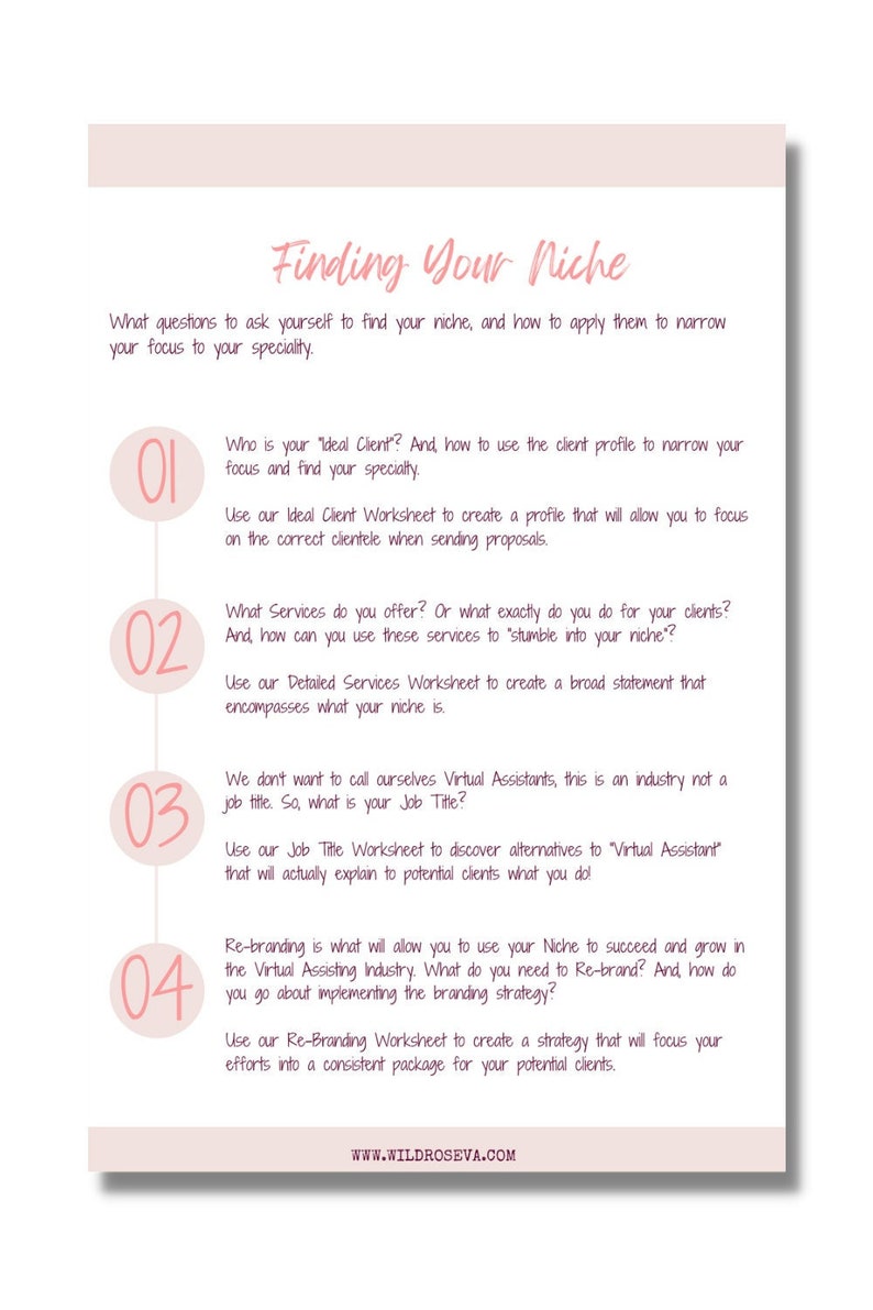 Printables Finding A Niche