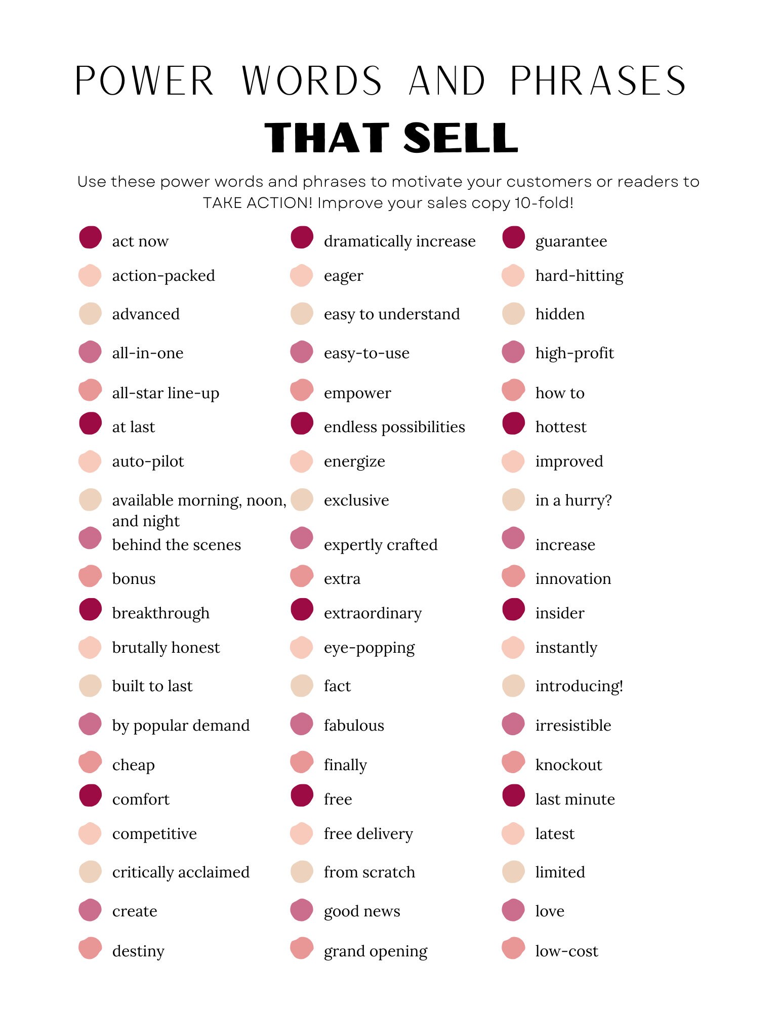120 Power Words and Phrases Cheatsheet Etsy Australia