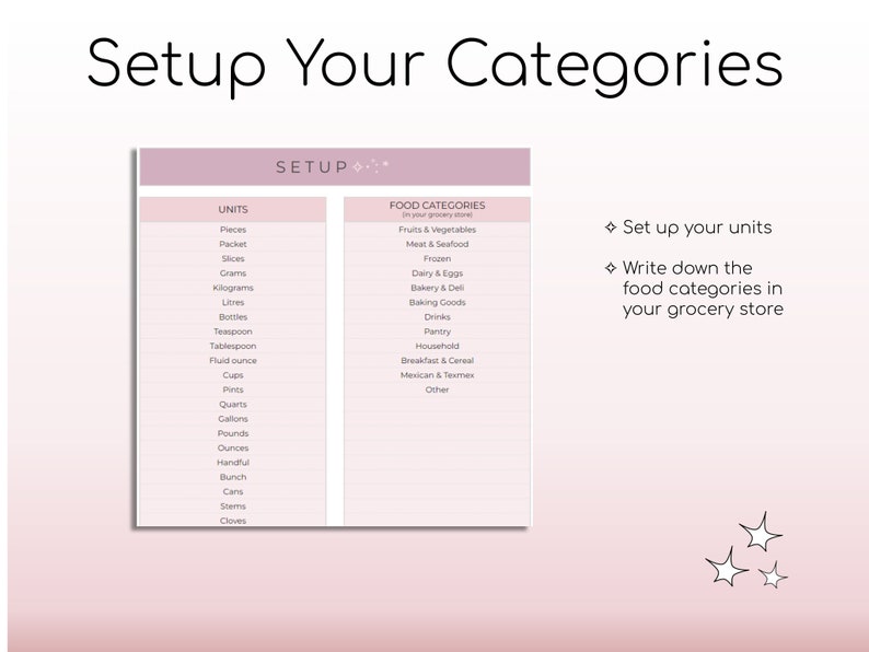 Wöchentlicher Essensplaner und Einkaufsliste Digitale Google Sheets-Vorlage Automatisierte Einkaufsliste Essenszubereitung Druckbarer digitaler Essensplaner Bild 3
