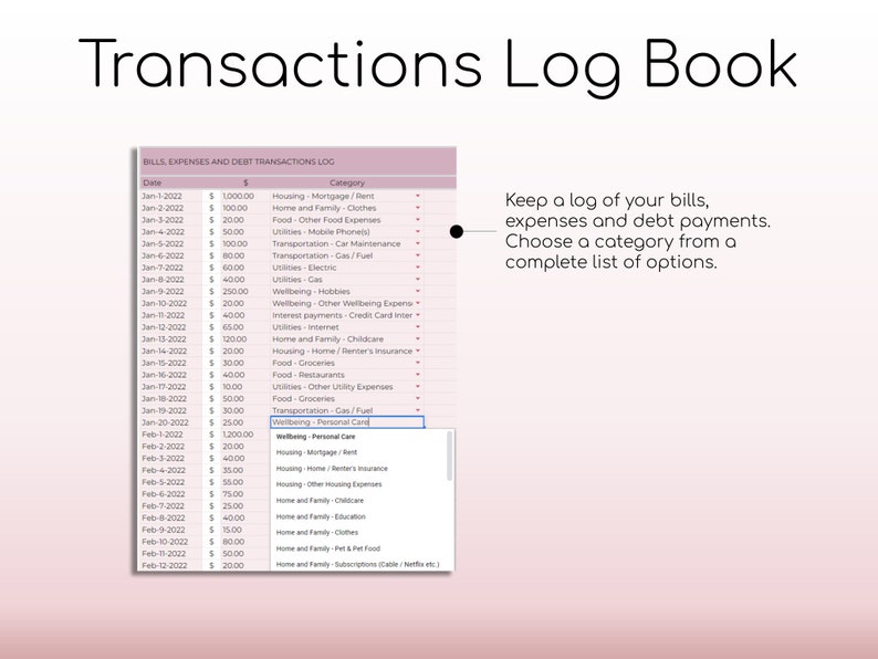 May include: A pink and white spreadsheet with the title "Transactions Log Book" and a list of bills, expenses, and debt payments. The spreadsheet includes a date column, a dollar amount column, and a category column. The categories include housing, home and family, food, transportation, utilities, wellbeing, and interest payments.