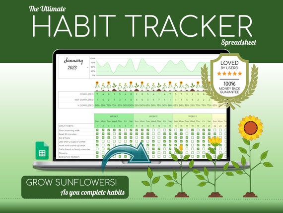 Habit Tracker Spreadsheet | Google Sheets | Daily | Weekly | Monthly Habit Planner | Goal Planner | Digital Dashboard | Simple Tasks Planner