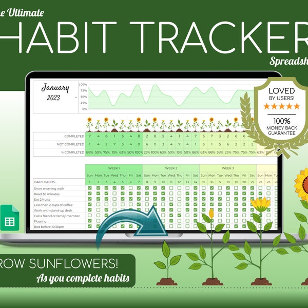 Gewoonte-tracker-spreadsheet | Google Spreadsheets | Dagelijks | Wekelijks | Maandelijkse gewoonteplanner | Doelplanner | Digitaal Dashboard | Eenvoudige takenplanner