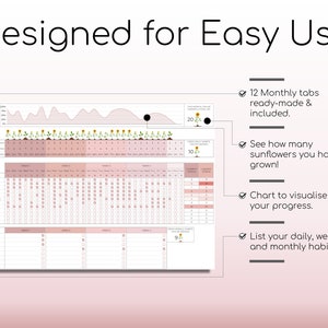May include: A pink and white habit tracker with a sunflower theme. The tracker includes a chart to visualize progress, a section to list daily, weekly, and monthly habits, and 12 monthly tabs. The text "January 2023" is visible at the top of the tracker.
