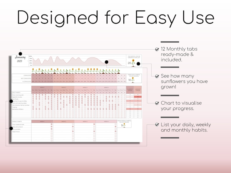 May include: A pink and white habit tracker with a sunflower theme. The tracker includes a chart to visualize progress, a section to list daily, weekly, and monthly habits, and 12 monthly tabs. The text "January 2023" is visible at the top of the tracker.