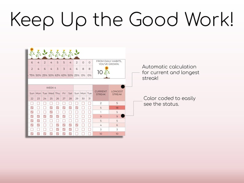 May include: A pink and white calendar with a grid of squares for each day of the week. Each square has a checkbox that can be checked off. The calendar is labeled "Week 4" and has a section for tracking current and longest streaks. The text "Keep Up the Good Work!" is at the top of the image.
