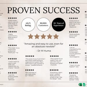 Wedding Planning Spreadsheet | Google Sheets | Wedding Checklist | Wedding Budget Spreadsheet | Wedding To Do | Timeline | Wedding Template image 10