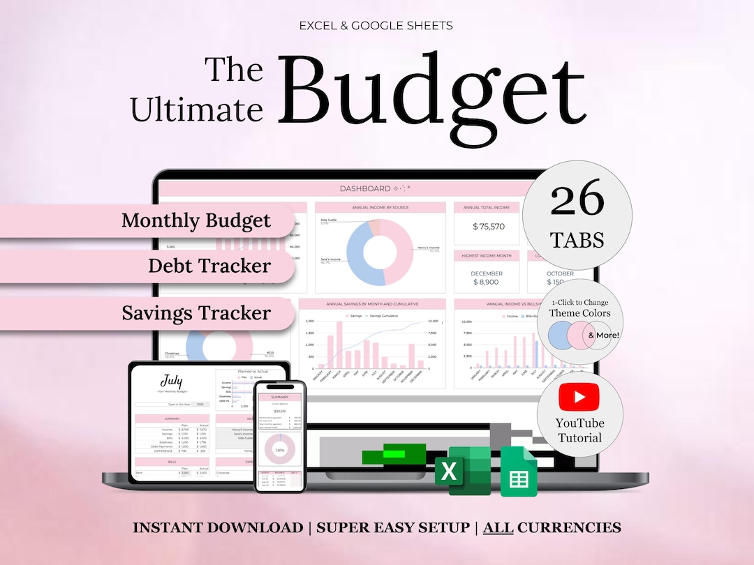 Ultimate Annual Budget Spreadsheet | Excel Google Sheets Budget ...